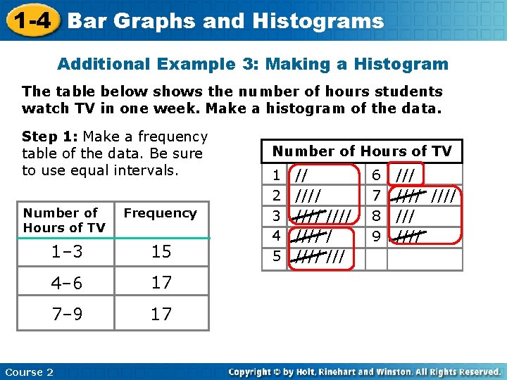 1 -4 Bar Graphs and Histograms Additional Example 3: Making a Histogram The table