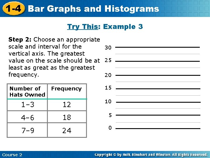 1 -4 Bar Graphs and Histograms Try This: Example 3 Step 2: Choose an
