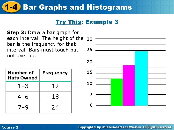 1 -4 Bar Graphs and Histograms Try This: Example 3 Step 3: Draw a