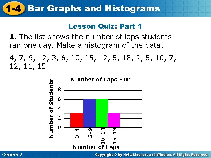 1 -4 Bar Graphs and Histograms Lesson Quiz: Part 1 1. The list shows