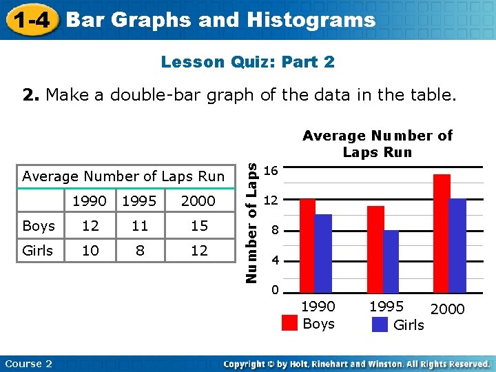1 -4 Bar Graphs and Histograms Lesson Quiz: Part 2 2. Make a double-bar