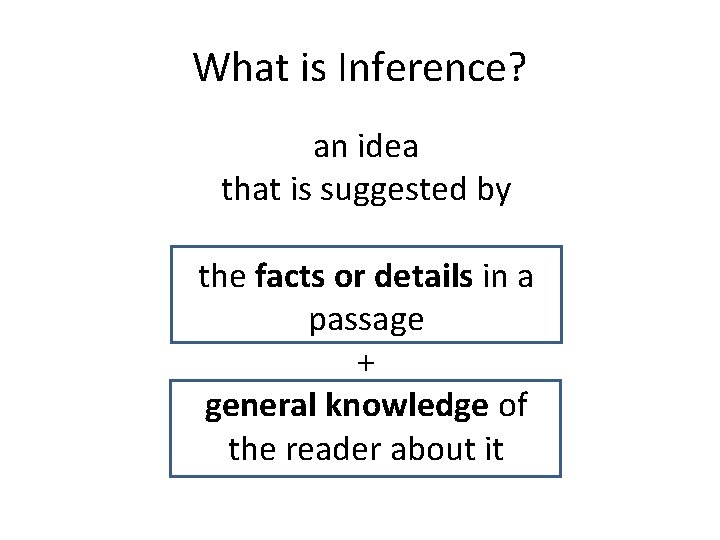 What is Inference? an idea that is suggested by the facts or details in