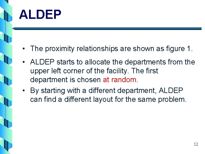 ALDEP • The proximity relationships are shown as figure 1. • ALDEP starts to