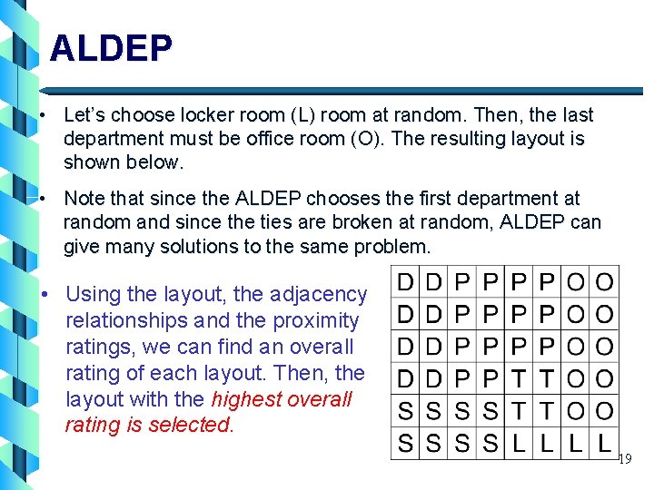 ALDEP • Let’s choose locker room (L) room at random. Then, the last department