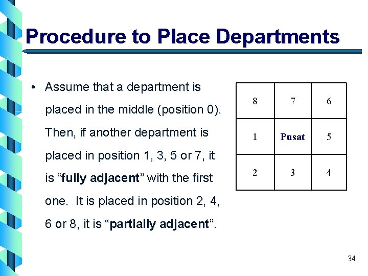 Procedure to Place Departments • Assume that a department is placed in the middle