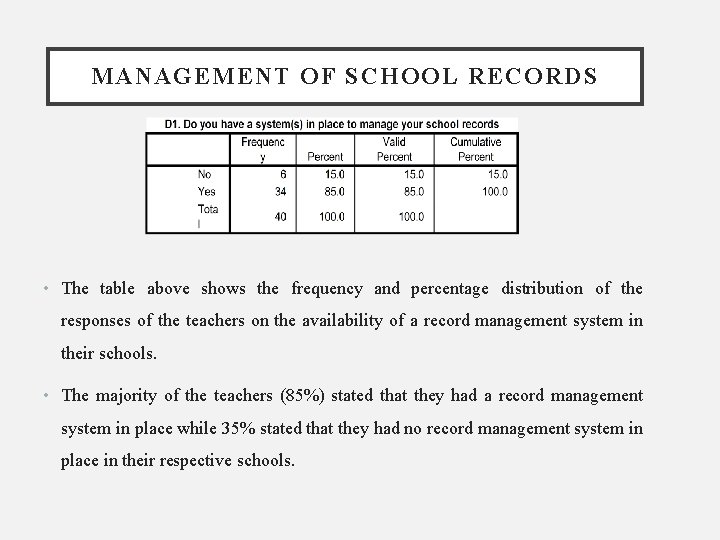 MANAGEMENT OF SCHOOL RECORDS • The table above shows the frequency and percentage distribution
