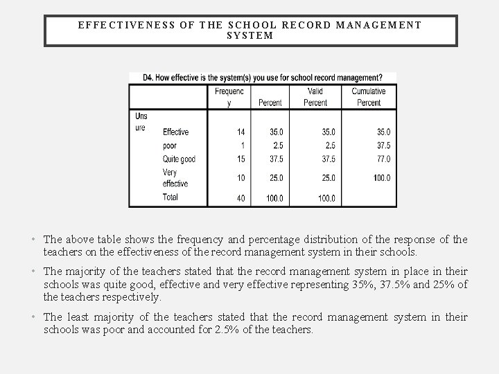 EFFECTIVENESS OF THE SCHOOL RECORD MANAGEMENT SYSTEM • The above table shows the frequency