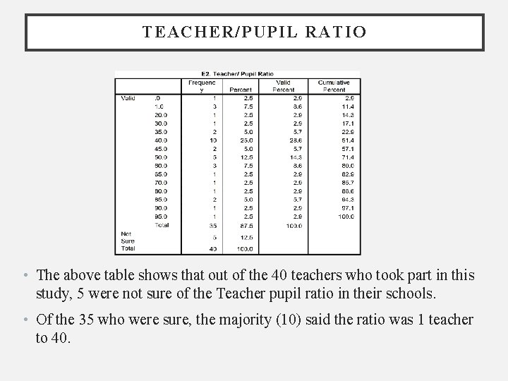 TEACHER/PUPIL RATIO • The above table shows that out of the 40 teachers who