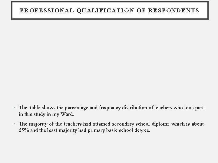 PROFESSIONAL QUALIFICATION OF RESPON D ENTS • The table shows the percentage and frequency