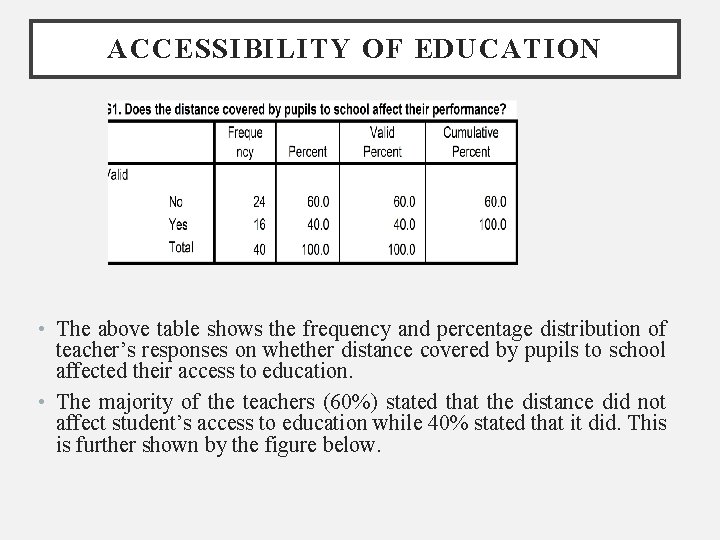 ACCESSIBILITY OF EDUCATION • The above table shows the frequency and percentage distribution of