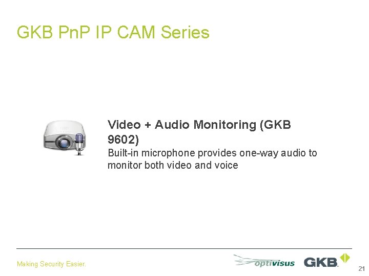 GKB Pn. P IP CAM Series Video + Audio Monitoring (GKB 9602) Built-in microphone