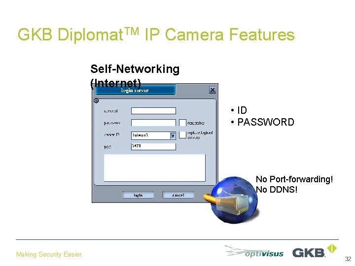 GKB Diplomat. TM IP Camera Features Self-Networking (Internet) • ID • PASSWORD No Port-forwarding!