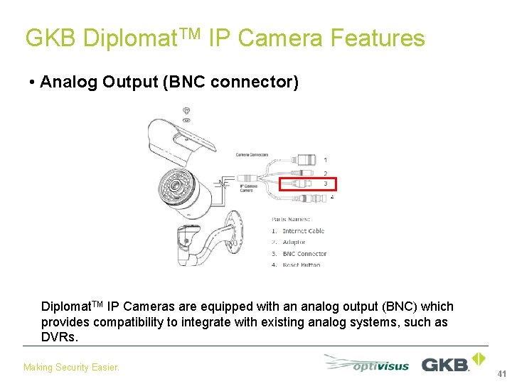 GKB Diplomat. TM IP Camera Features • Analog Output (BNC connector) Diplomat. TM IP