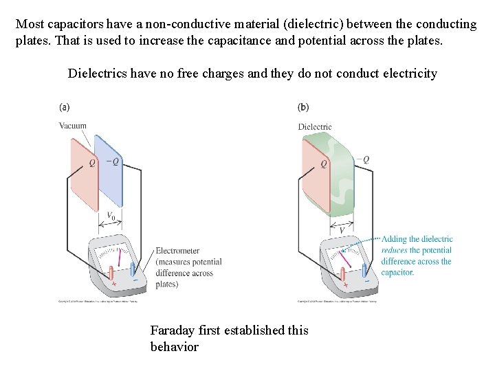Most capacitors have a non-conductive material (dielectric) between the conducting plates. That is used