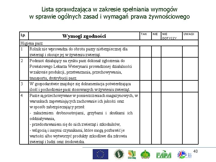 Lista sprawdzająca w zakresie spełniania wymogów w sprawie ogólnych zasad i wymagań prawa żywnościowego