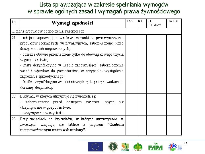 Lista sprawdzająca w zakresie spełniania wymogów w sprawie ogólnych zasad i wymagań prawa żywnościowego