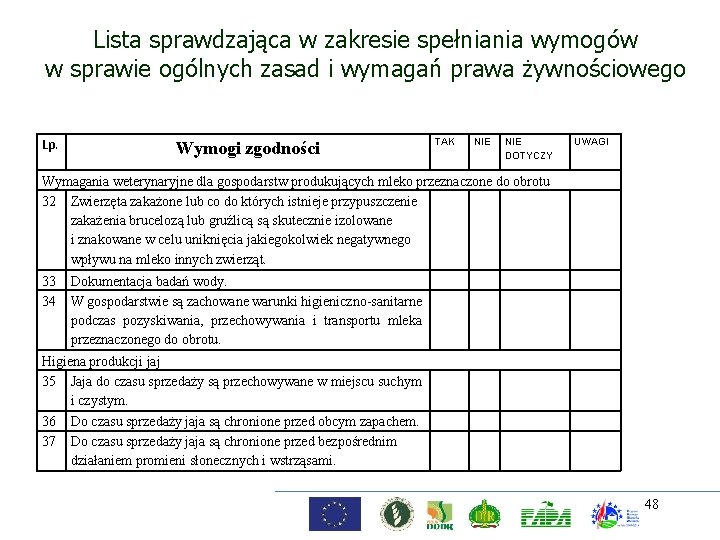 Lista sprawdzająca w zakresie spełniania wymogów w sprawie ogólnych zasad i wymagań prawa żywnościowego