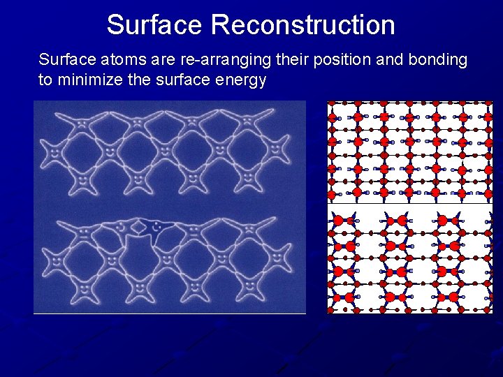 Surface Reconstruction Surface atoms are re-arranging their position and bonding to minimize the surface