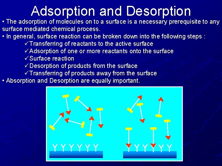 Adsorption and Desorption • The adsorption of molecules on to a surface is a