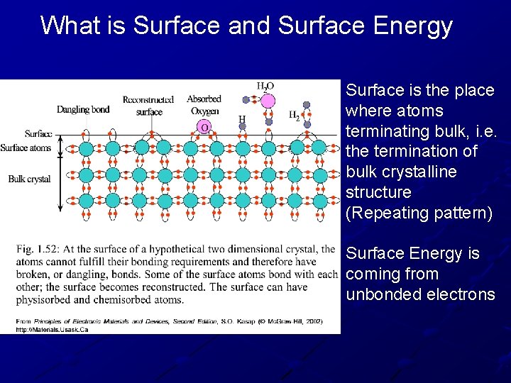 What is Surface and Surface Energy Surface is the place where atoms terminating bulk,