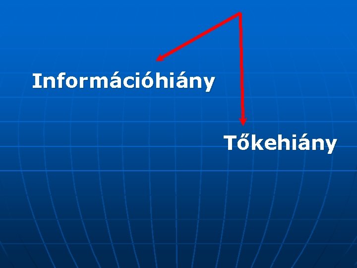 Információhiány Tőkehiány 