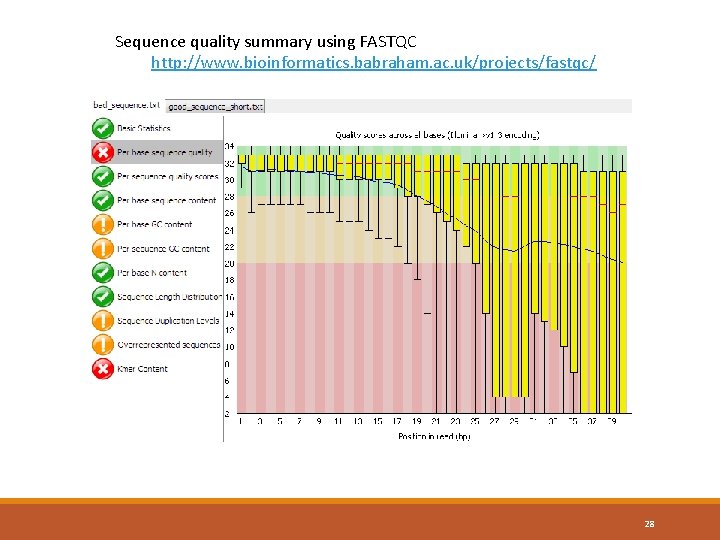 Sequence quality summary using FASTQC http: //www. bioinformatics. babraham. ac. uk/projects/fastqc/ 28 