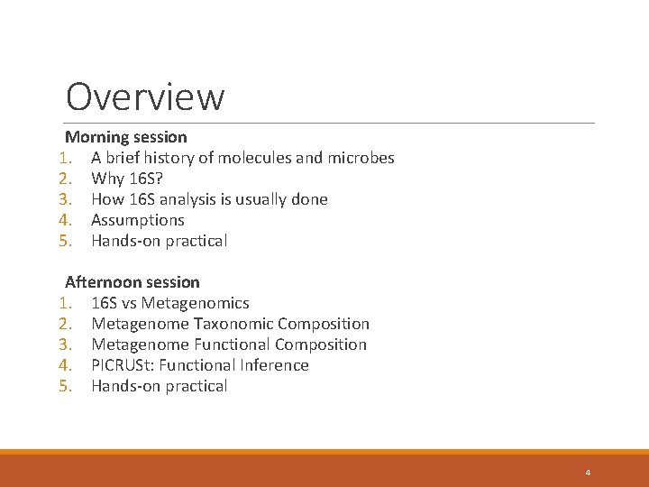 Overview Morning session 1. A brief history of molecules and microbes 2. Why 16