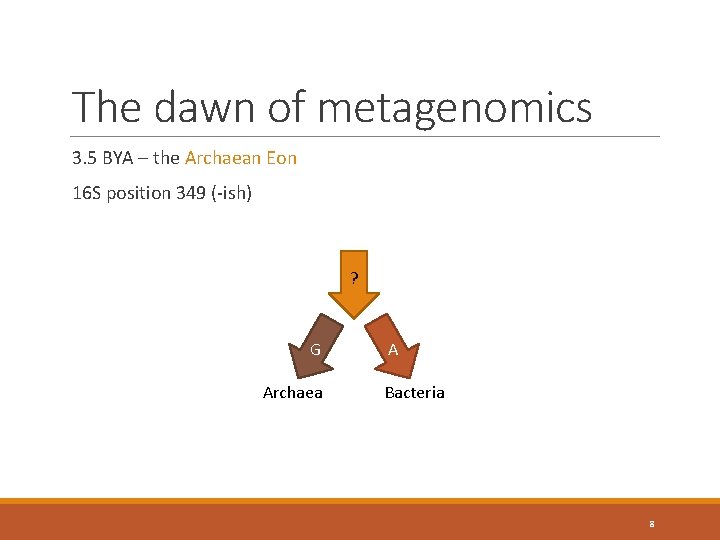The dawn of metagenomics 3. 5 BYA – the Archaean Eon 16 S position