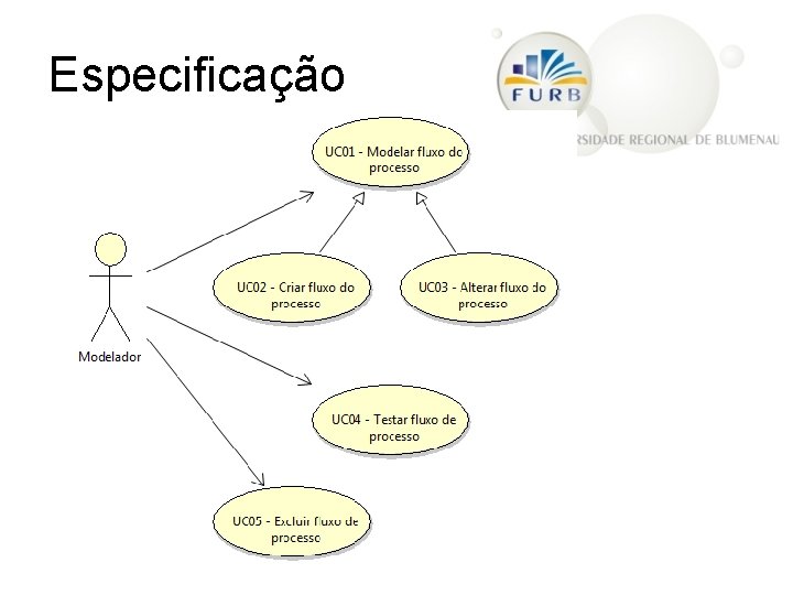 Especificação 