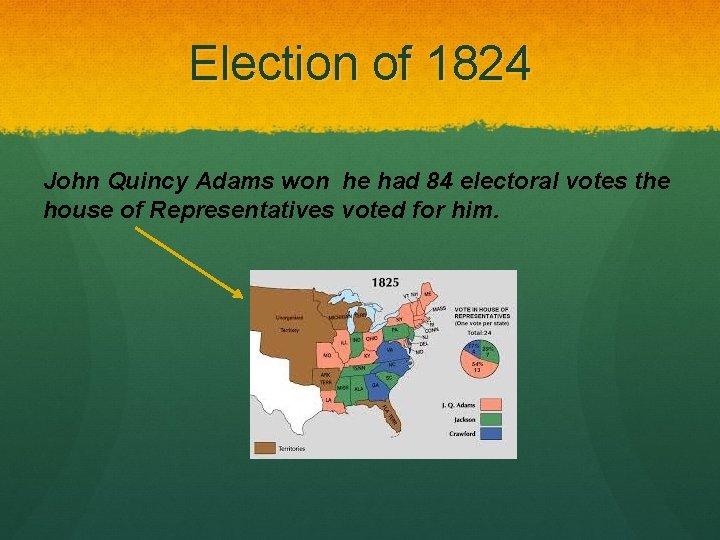 Election of 1824 John Quincy Adams won he had 84 electoral votes the house