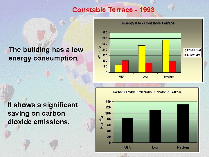 Constable Terrace - 1993 The building has a low energy consumption. It shows a