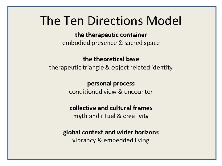 The Ten Directions Model therapeutic container embodied presence & sacred space theoretical base therapeutic