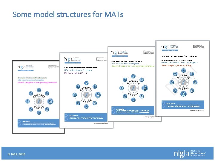 Some model structures for MATs © NGA 2016 