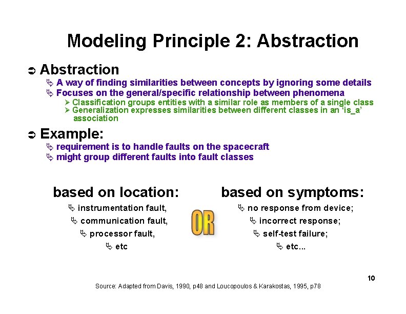 Modeling Principle 2: Abstraction A way of finding similarities between concepts by ignoring some