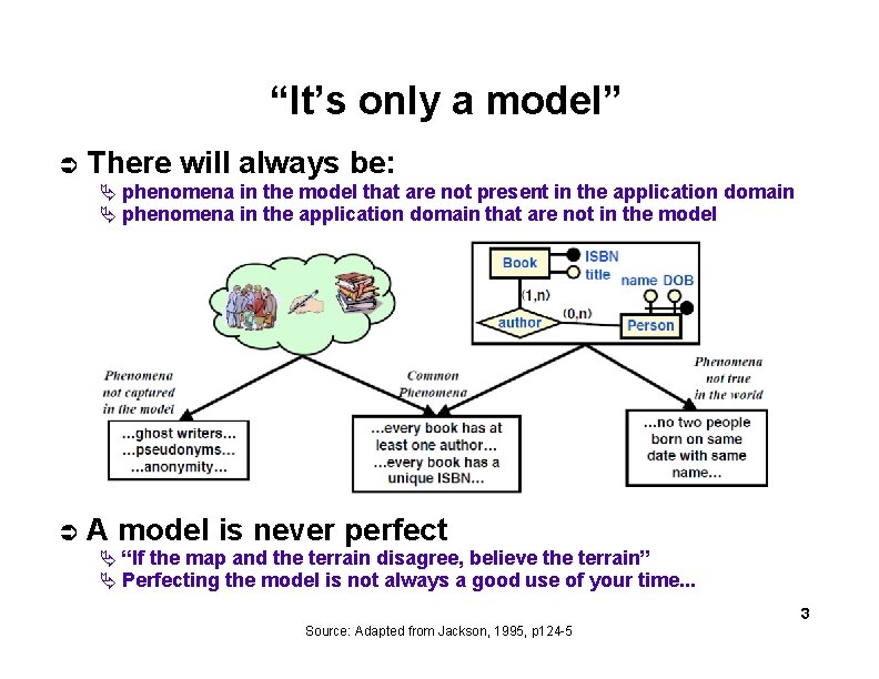 “It’s only a model” There will always be: phenomena in the model that are