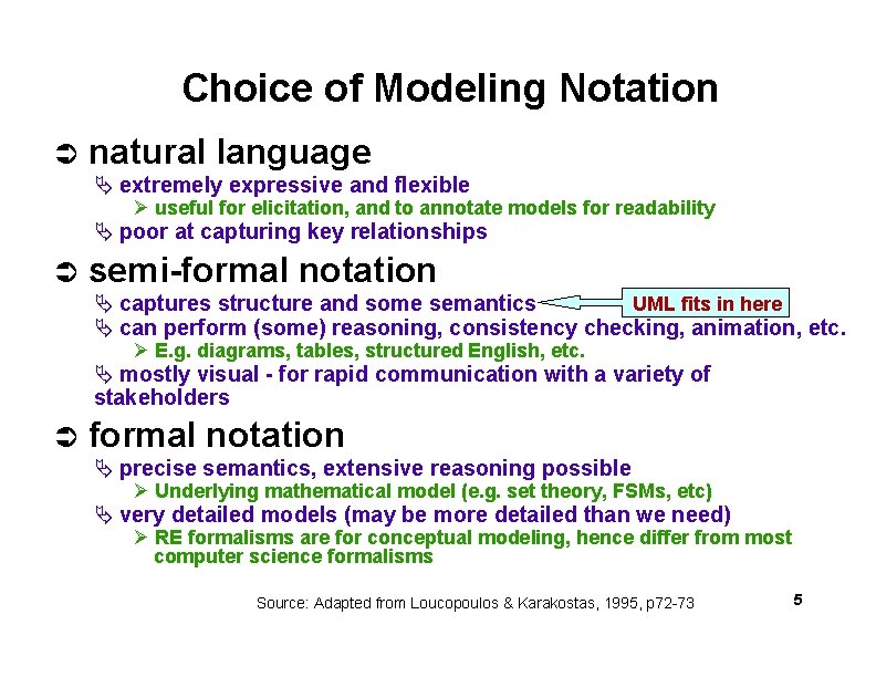 Choice of Modeling Notation natural language extremely expressive and flexible useful for elicitation, and