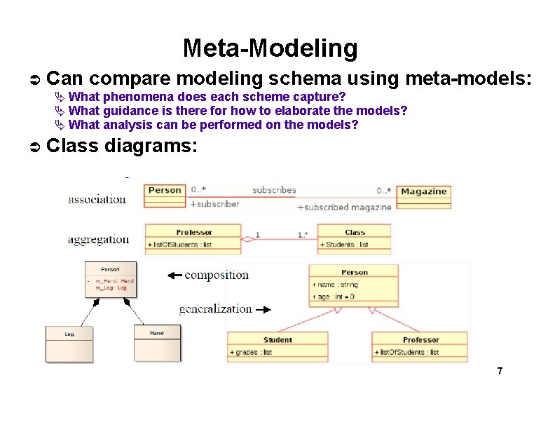 Meta-Modeling Can compare modeling schema using meta-models: What phenomena does each scheme capture? What