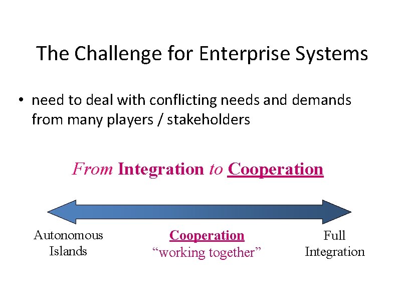 The Challenge for Enterprise Systems • need to deal with conflicting needs and demands