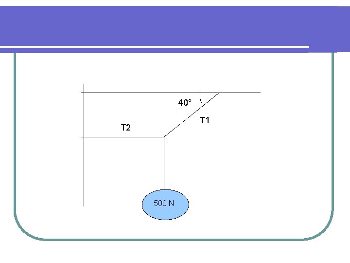 40° T 1 T 2 500 N 