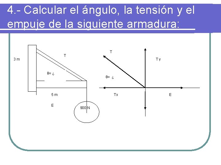 4. - Calcular el ángulo, la tensión y el empuje de la siguiente armadura: