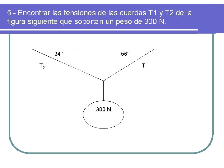 5. - Encontrar las tensiones de las cuerdas T 1 y T 2 de