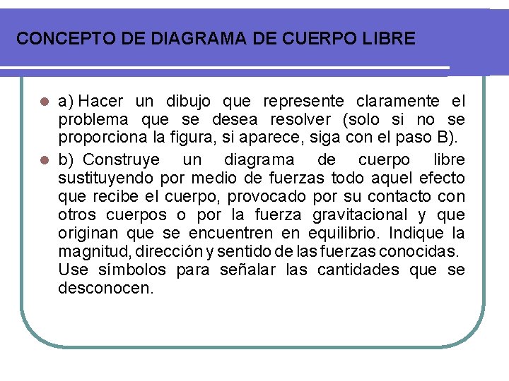 CONCEPTO DE DIAGRAMA DE CUERPO LIBRE a) Hacer un dibujo que represente claramente el