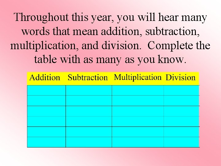 Throughout this year, you will hear many words that mean addition, subtraction, multiplication, and