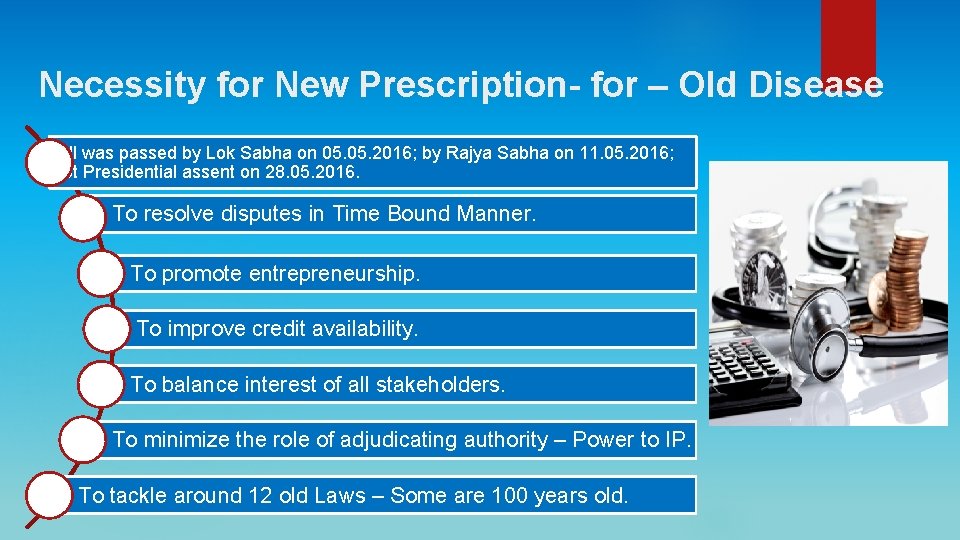 Necessity for New Prescription- for – Old Disease Bill was passed by Lok Sabha