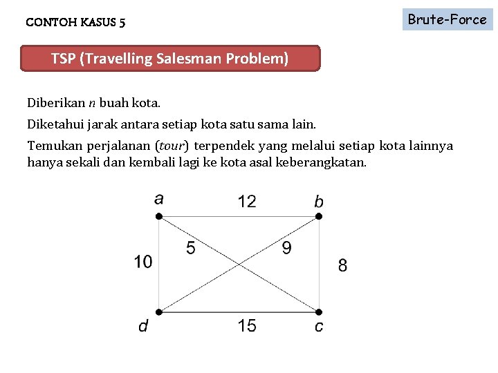 CONTOH KASUS 5 Brute-Force TSP (Travelling Salesman Problem) Diberikan n buah kota. Diketahui jarak