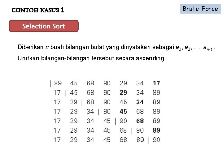 CONTOH KASUS 1 Brute-Force Selection Sort Diberikan n buah bilangan bulat yang dinyatakan sebagai