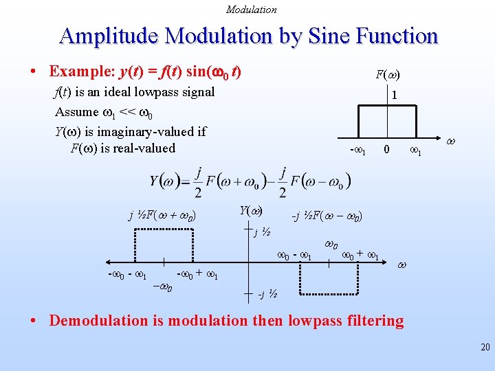 Modulation Amplitude Modulation by Sine Function • Example: y(t) = f(t) sin(w 0 t)