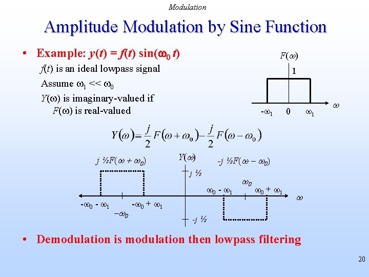 Modulation Amplitude Modulation by Sine Function • Example: y(t) = f(t) sin(w 0 t)