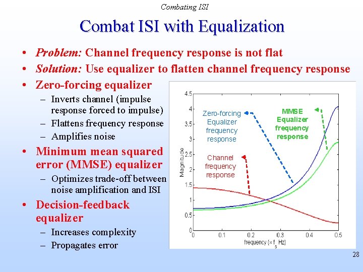 Combating ISI Combat ISI with Equalization • Problem: Channel frequency response is not flat