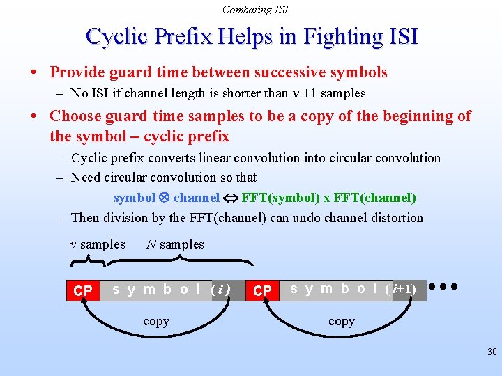 Combating ISI Cyclic Prefix Helps in Fighting ISI • Provide guard time between successive